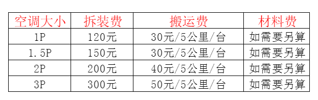 裕安空调移机及费用电话在哪里找